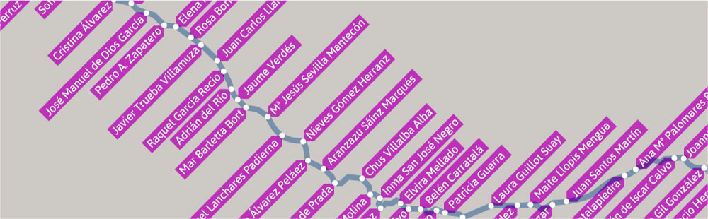 Pa/València, exposició de joieria de dues escoles de disseny
